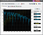 HDTune_Benchmark_SATA____Maxtor_7H500F0.png