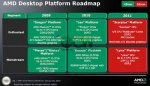 amd-desktoproadmap20102011.jpg