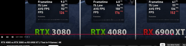 RX 6900XT is a beast.png