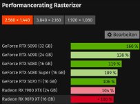 Screenshot_20260203_034655_Chrome.jpg Screenshot_20260203_034655_Chrome.jpg