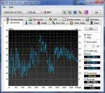 Normal-HDTune_Benchmark_SAMSUNG_HD154UI_20100721_15.48Uhr.jpg