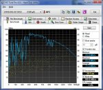 Hand-HDTune_Benchmark_SAMSUNG_HD154UI_20100721_15.54Uhr.jpg