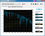 HDTune_Benchmark_SAMSUNG_HD321KJ.png