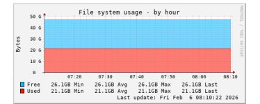 Bildschirmfoto vom 2026-02-06 08-11-08.png