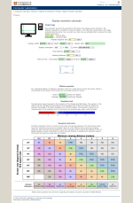 Display resolution calculator.png