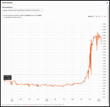 Screenshot 2026-02-20 at 20-52-03 Kingston FURY Beast DIMM DDR5 ab € 121 90 (2026) - ComputerB...png