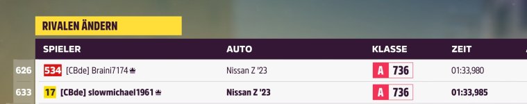 Noch mal Fahren oder nicht Fahren, das ist hier die Frage.jpg