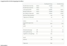 Ausgehandelte Verbindungseigenschaften 04032026.JPG