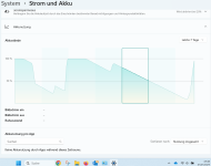 Windows-11_2025-03-03_17-43_Akku_95-Prozent_Entladung-7-Tage.png Windows-11_2025-03-03_17-43_Akku_95-Prozent_Entladung-7-Tage.png