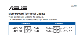 Asus_4-Pin_CPU_Power_Connector_Pin_Definition_Insert.png