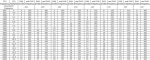 A64 RAM Divider Frequency.jpg