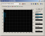 HDTune_Benchmark_SAMSUNG_SP1654N.png