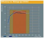 Enermax Modu 87 Plus.JPG