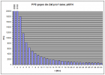 Diagramm_p6014_PPD.png Diagramm_p6014_PPD.png