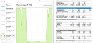 100 Last Problem SSD.png