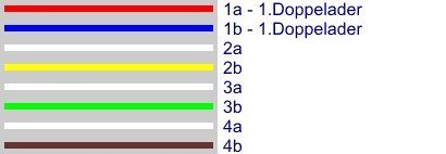 kabel-4x2.jpg kabel-4x2.jpg
