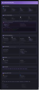 anleitungs-agent-architektur (2).png
