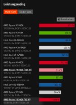 Screenshot_20260330_074713_Chrome.jpg Screenshot_20260330_074713_Chrome.jpg