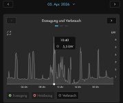 Screenshot_20260409_230907_SMA Energy.jpg