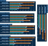 9800X3D vs 5800X3D Upgrade not worth.jpg