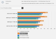 pragmata cpu-test.JPG