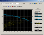 WDC_WD6400AAKS-55A7B_AAM_on_Low_Noise.png