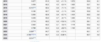 Bildschirmfoto 2026-04-22 um 16.15.48.png