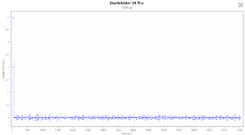 Latency.png
