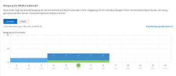 Ashampoo_Snap_Montag, 4. Mai 2026_18h45m1s.png