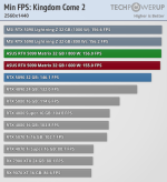 min-fps-kingdom-come-2-2560-1440.png