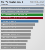 min-fps-kingdom-come-2-1920-1080.png