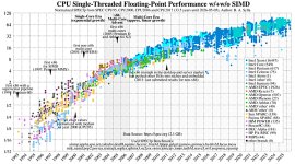 fp_graph_2x.jpg