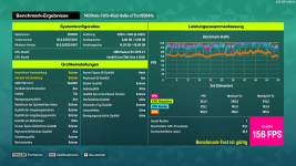 RX 9070 XT extrem 1440P.png
