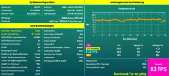 Uwqhd RT Extrem.jpg