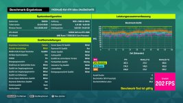 2026-05-21 RTX 4080 OC cTDP Clock+120 Mem+1000 7800X3D 1920x1080 CB-Settings.jpg
