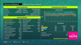 2026-05-21 RTX 4080 OC cTDP Clock+120 Mem+1000 7800X3D 2560x1440 CB-Settings.jpg