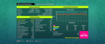2026-05-21 RTX 4080 OC cTDP Clock+120 Mem+1000 7800X3D 3440x1440 CB-Settings.jpg