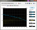 HDTune_Benchmark_WDC_WD10EADS-00M2B0.png