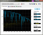 HDTune_Benchmark_SAMSUNG_HD103SJ.png