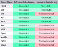 Screenshot 2026-06-03 Informationen zur Fehlerbehebung.png