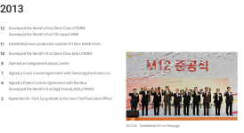 Screenshot 2026-06-09 at 00-02-46 History Company SK hynix.png Screenshot 2026-06-09 at 00-02-46 History Company SK hynix.png