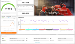CB Benchmark Test v2 (Speed Way).png