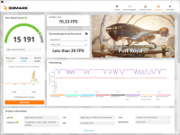 3dMark-PortRoyal_9070_15191.png
