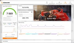 3dmark_SpeedWay_cpu_9950x_4300_rx9070xt-uv80_96gb_7069_win11_17-01-2026.jpg