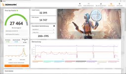 3dmark_TimeSpy_cpu_9950x_4300_rx9070xt-uv80_96gb_27464_win11_17-01-2026.jpg