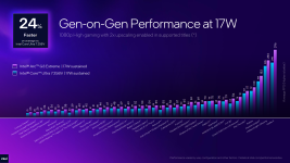 Screenshot 2026-06-15 at 17-32-17 Intel_Arc_G3_Computex_2026_Launch_Press_Deck_FINAL.pdf.png