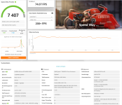 Speed Way Benchmark 15.06.26.png