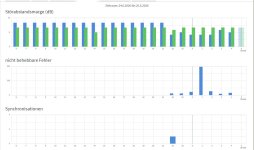 25_06_Statistik-b6cfd274-5cc2-48a6-a9e6-3681344cc746-166731218.jpg