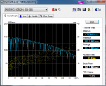 HDTune_Benchmark_SAMSUNG_HD502HJ.png