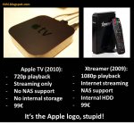 appleTV.jpg